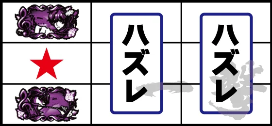 弱チャンス目