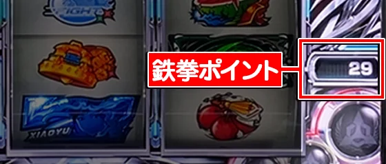 現在の鉄拳ポイント数