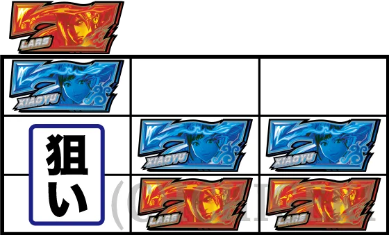 ダブル7テンパイ