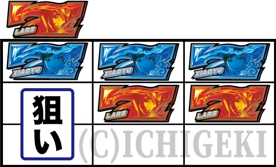 上段ダブル7テンパイ時