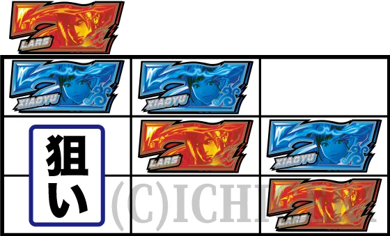 右下がり赤7テンパイ時