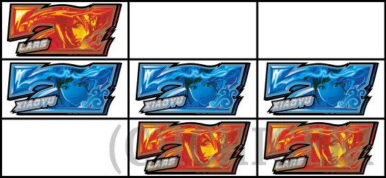 ダブル7テンパイ時の停止形（中段青7揃い）