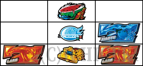 ダブル7テンパイ時の停止形（フェイク）