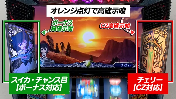 パチスロ 転生したら剣でしたの筐体左右のランプの役割