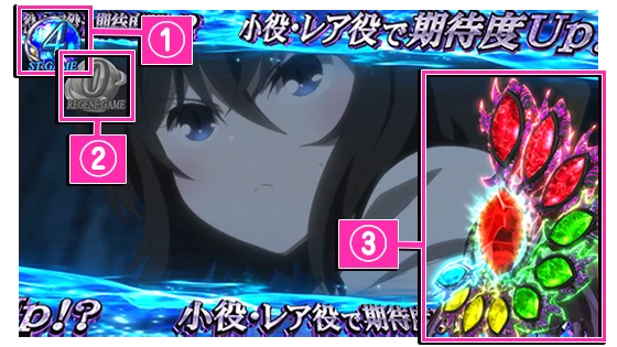 パチスロ 転生したら剣でしたのCZ中のインターフェース