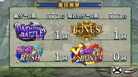 パチスロ 転生したら剣でしたの遊技履歴画面