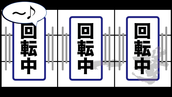 始動音系演出発生時