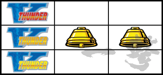 BBボーナスゲーム中ベル：ベルA