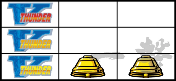 BBボーナスゲーム中ベル：ベルB