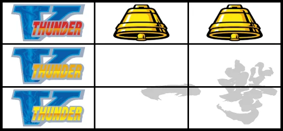 BBボーナスゲーム中ベル：ベルC