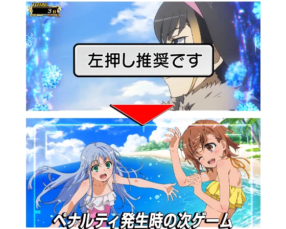 ペナルティ発生画面