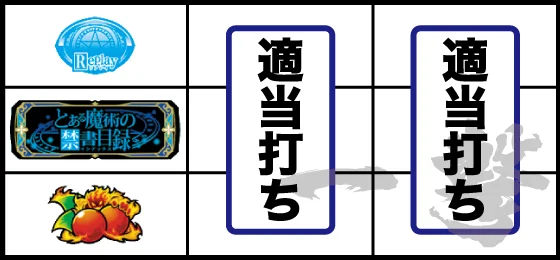 打ち方(4)