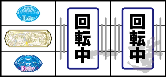 左中段白BAR停止