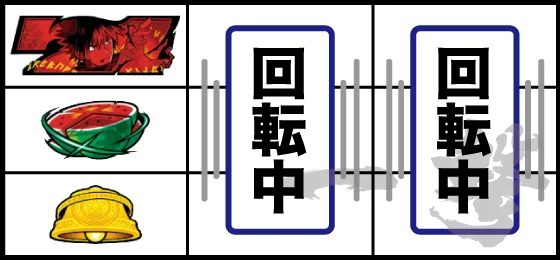 枠内赤7停止①