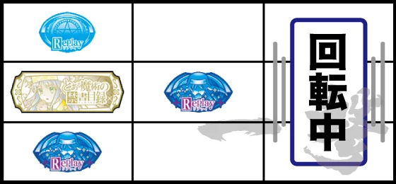 幻想リプレイ濃厚!?となる停止形：順押し時