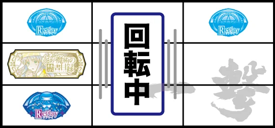 幻想リプレイ濃厚!?となる停止形：ハサミ打ち時
