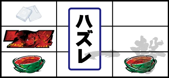 赤7中段停止時の成立役：チャンス目