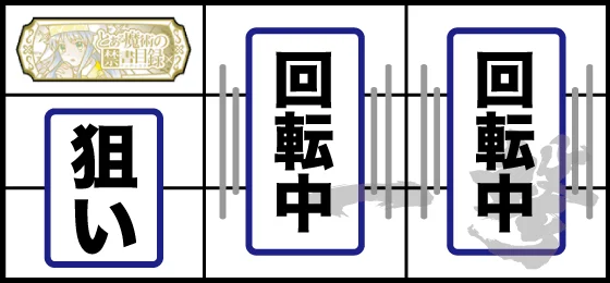 白BAR狙い