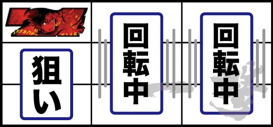 赤7狙い