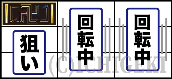 東京リベンジャーズ（スロット）の打ち方(1)
