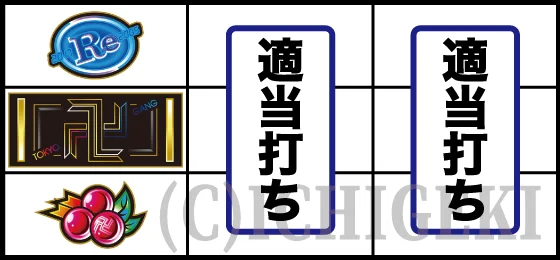 東京リベンジャーズ（スロット）の打ち方(3)