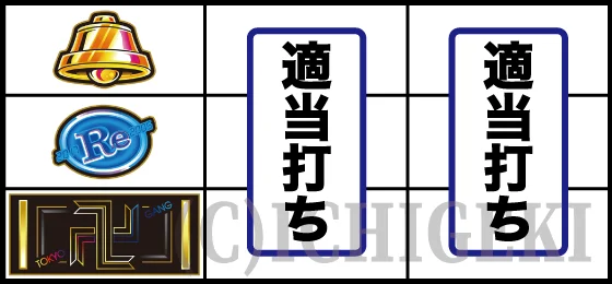 東京リベンジャーズ（スロット）の打ち方(4)