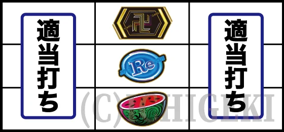東京リベンジャーズ（スロット）のAT中の中押し手順(4)