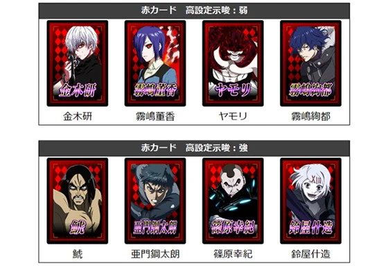 L 東京喰種のエンディング中のカード(赤カード)