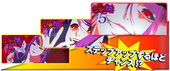 Ｌ 東京喰種の大喰いのリゼ［上位CZ］中のステップアップの説明画像