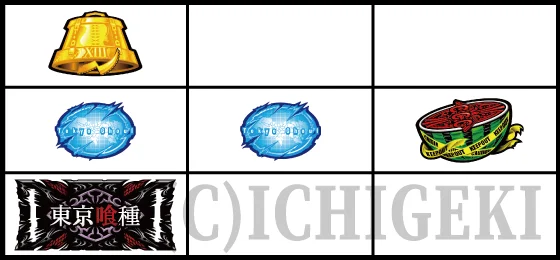 Ｌ 東京喰種のチャンス目Aの配当01