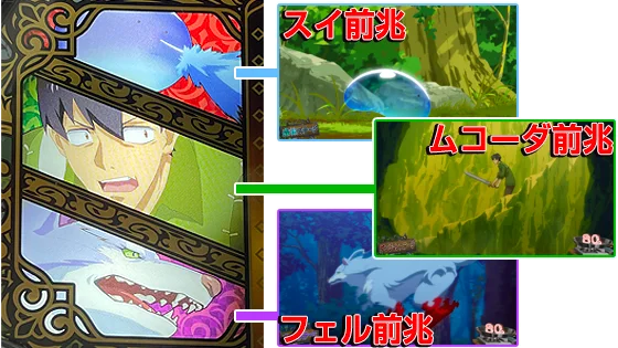 キャラランプ明滅による前兆先