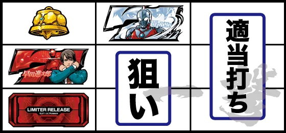 打ち方(2)