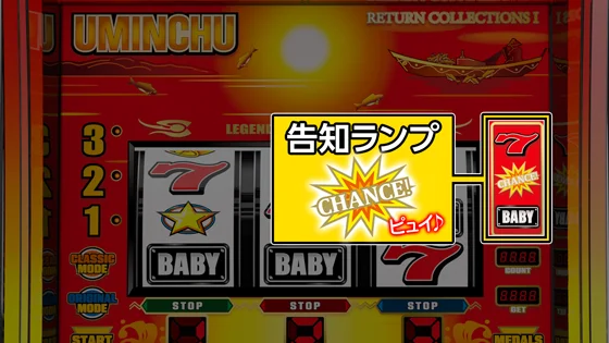 告知ランプ位置