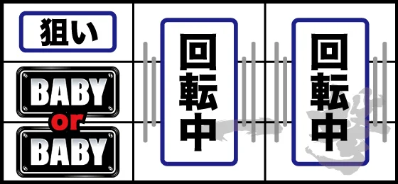 左リールの中段・下段にBAR図柄を2コマ目押し