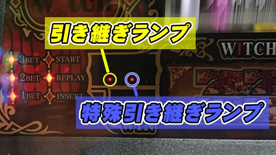 有利区間ランプ解説