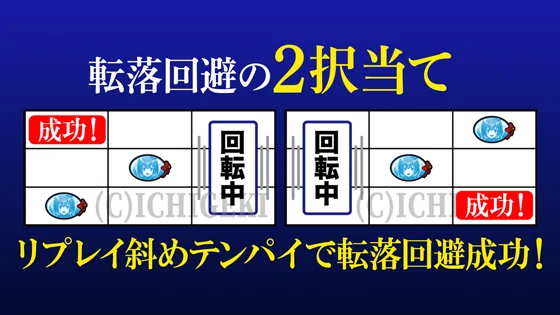 転落回避時の停止形