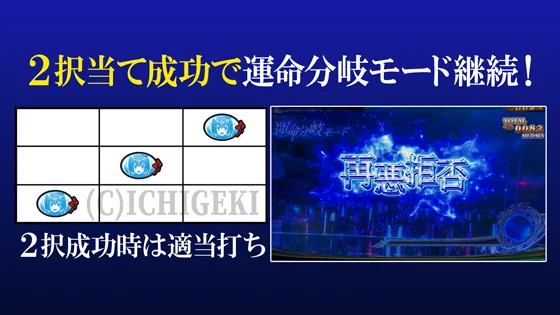 運命分岐モード中の2択当て成功時