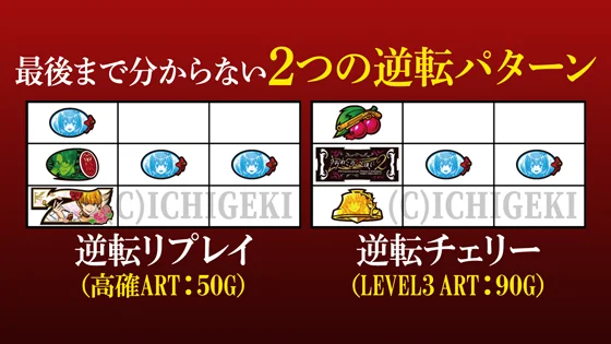 2つの逆転パターン