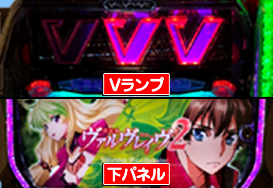 Lパチスロ 革命機ヴァルヴレイヴ2の通常時の引き戻し示唆