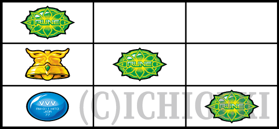 Lパチスロ 革命機ヴァルヴレイヴ2のルーン3個