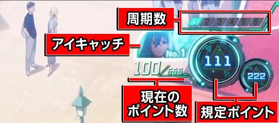 通常時のインターフェース