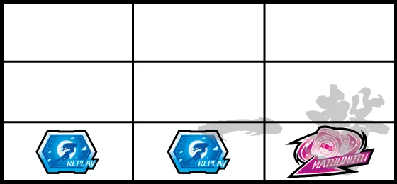 バグ目