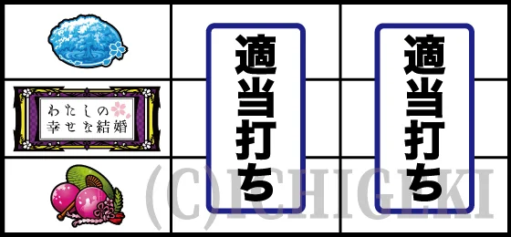 わたしの幸せな結婚の適当打ち②