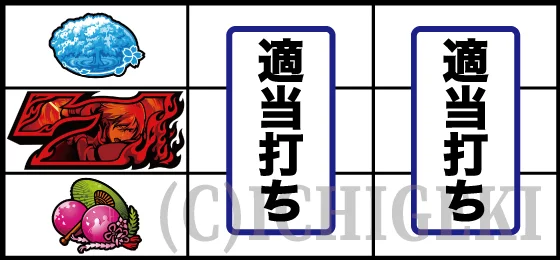 わたしの幸せな結婚の中段赤7停止