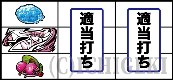 わたしの幸せな結婚の中白7停止