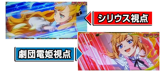 各劇団の視点