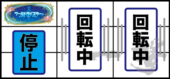 打ち方(3)