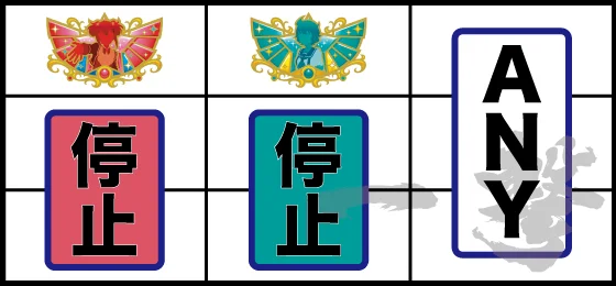 赤緑チャンス目