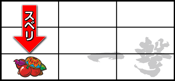 滑りチェリー