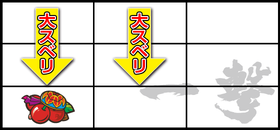 大滑りチェリー（2リール時）